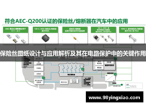 保险丝图纸设计与应用解析及其在电路保护中的关键作用